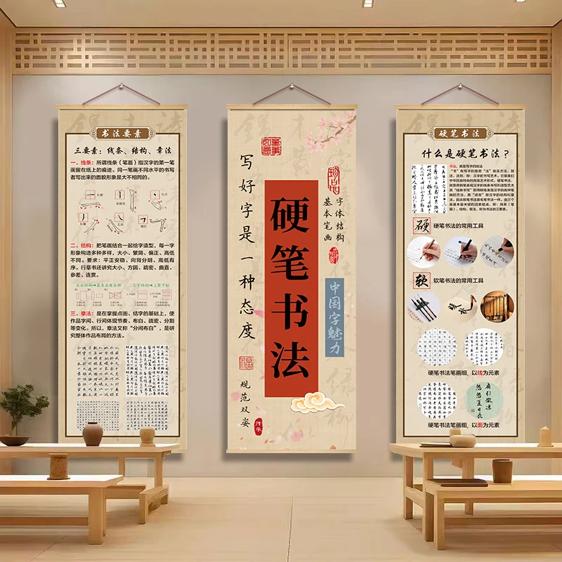 硬笔书法教室布置装饰挂图培训机构墙面壁画名家介绍海报文化墙贴