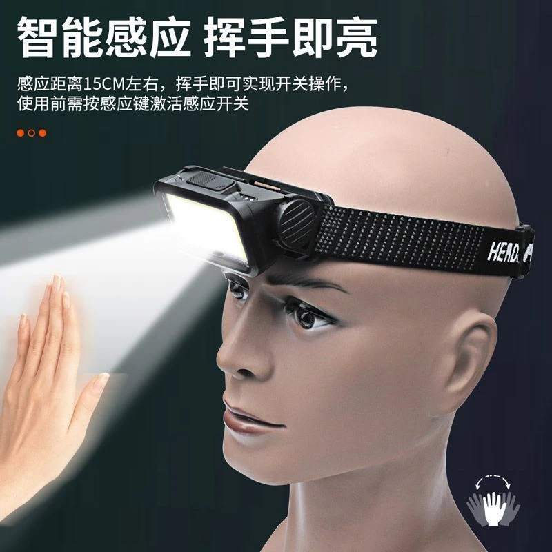 头灯强光超亮头戴式超长续航充电式户外野钓探险工作照明LED灯