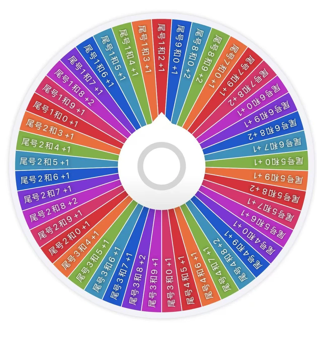 【幸运转盘】皮卡大人创意手绘艺术小精灵图案系列亚克力冰箱贴