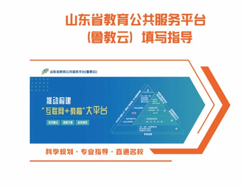 【高中生必填】综合素质评价电子档案
