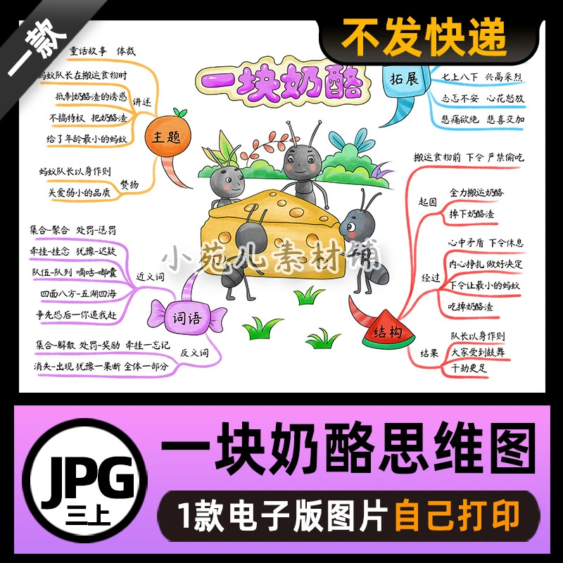 B792人教三年级语文上册一块奶酪手绘思维导图电子版线稿图可打印