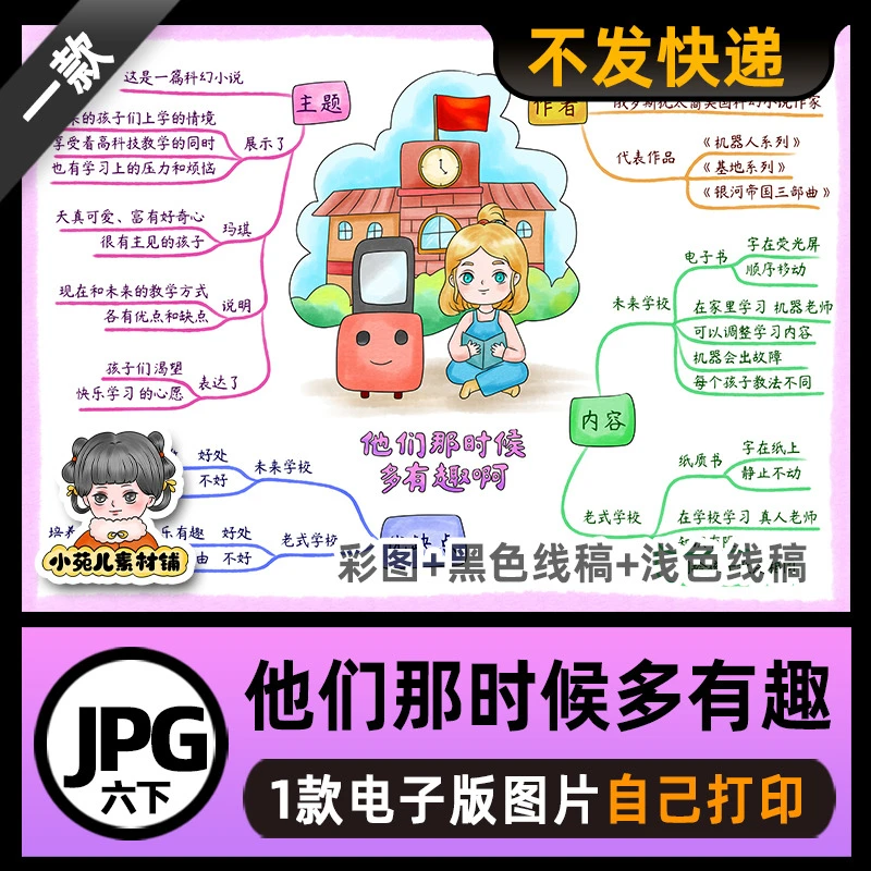 B646人教六年级语文下册他们那时候多有趣啊思维导图模板高清线稿