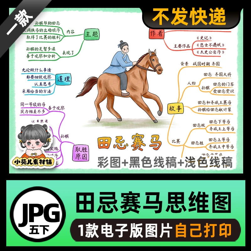 B657人教五年级语文下册16田忌赛马思维导图模板高清线稿电子版