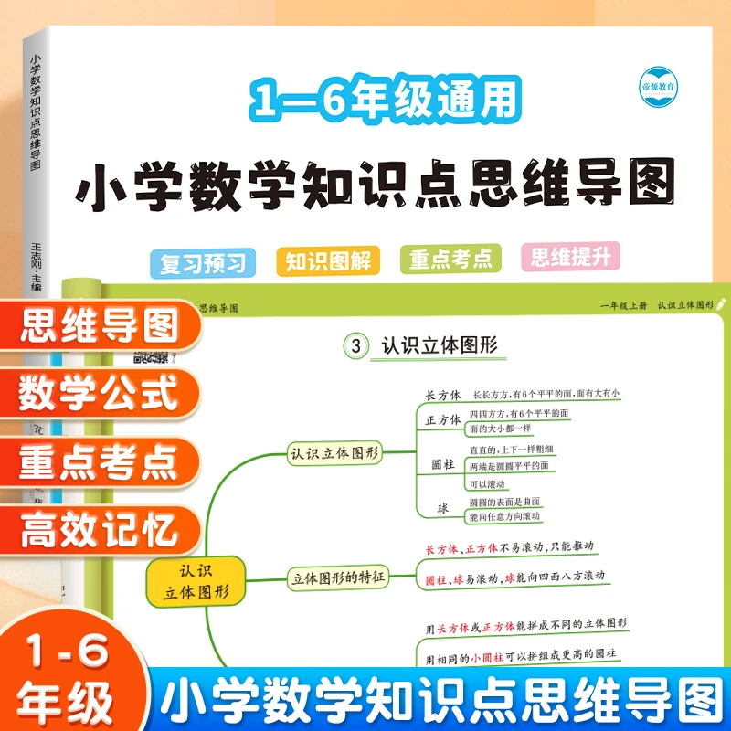 小学数学思维导图一二三四五六年级知识点汇总公式计算奥数逻辑