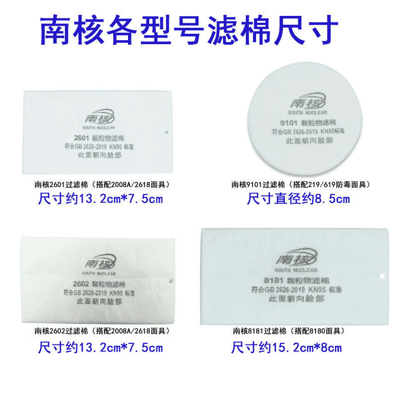 南核2601/2602防尘颗粒物过滤棉配2618/2008A防尘面具KN95加厚棉