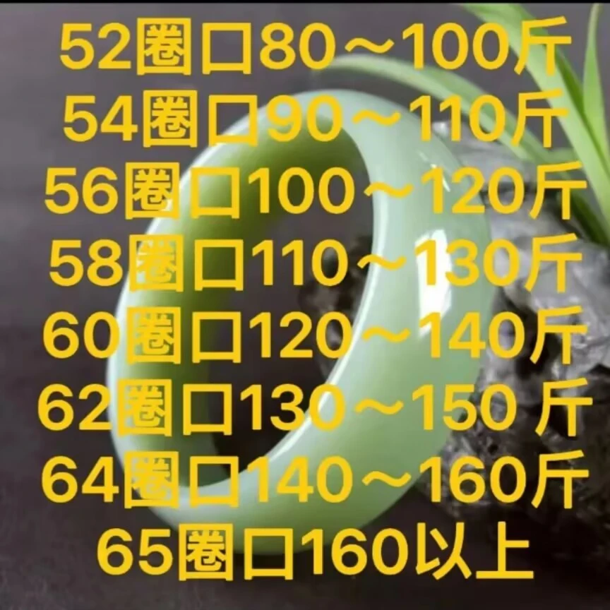 (直播间备注圈口专用链接)-（点击下方客服备注圈口哦）手镯(勿拍)