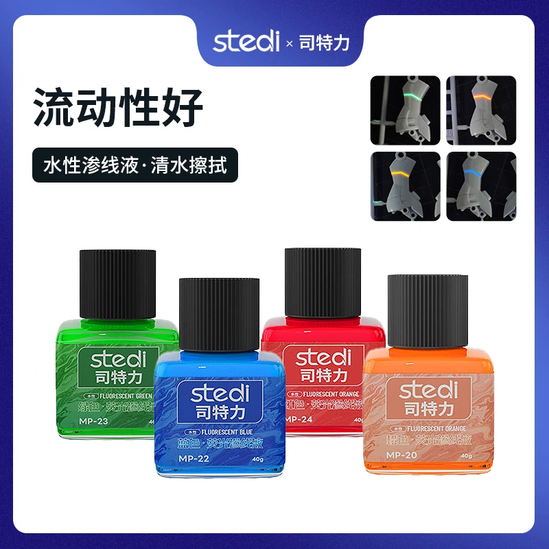 司特力渗线液荧光水性渗线液刻线工具套装水性渗线液渗线模型工具商品图