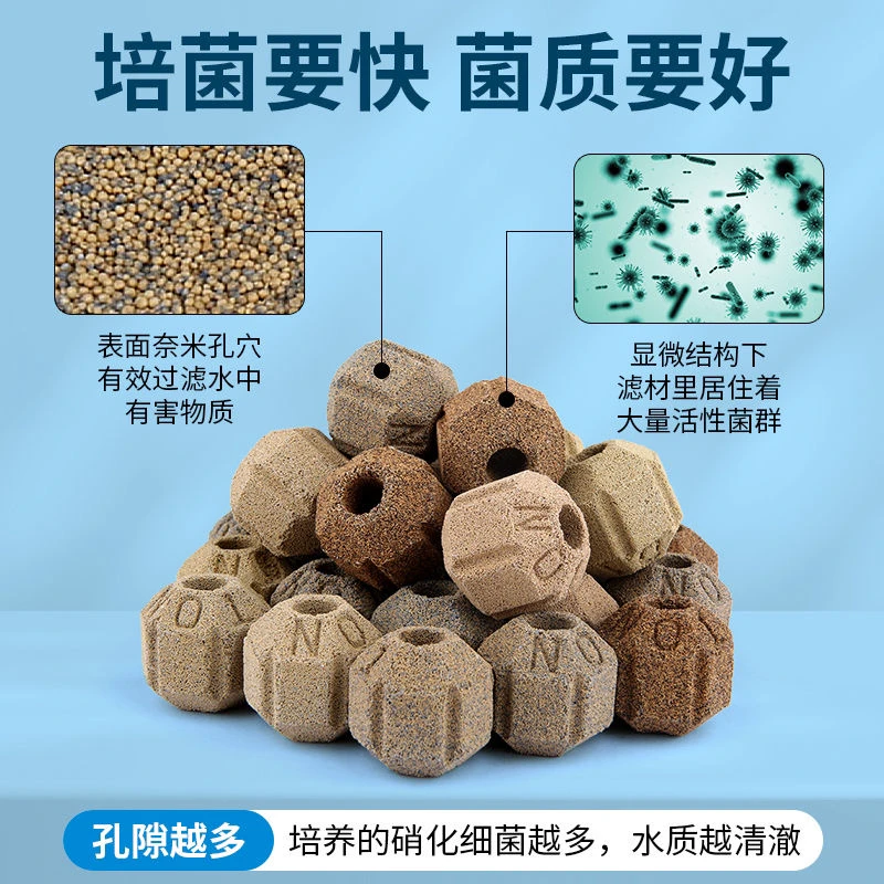 鱼缸过滤材料生化六角纳米奈米球硝化细菌懒人净水培菌