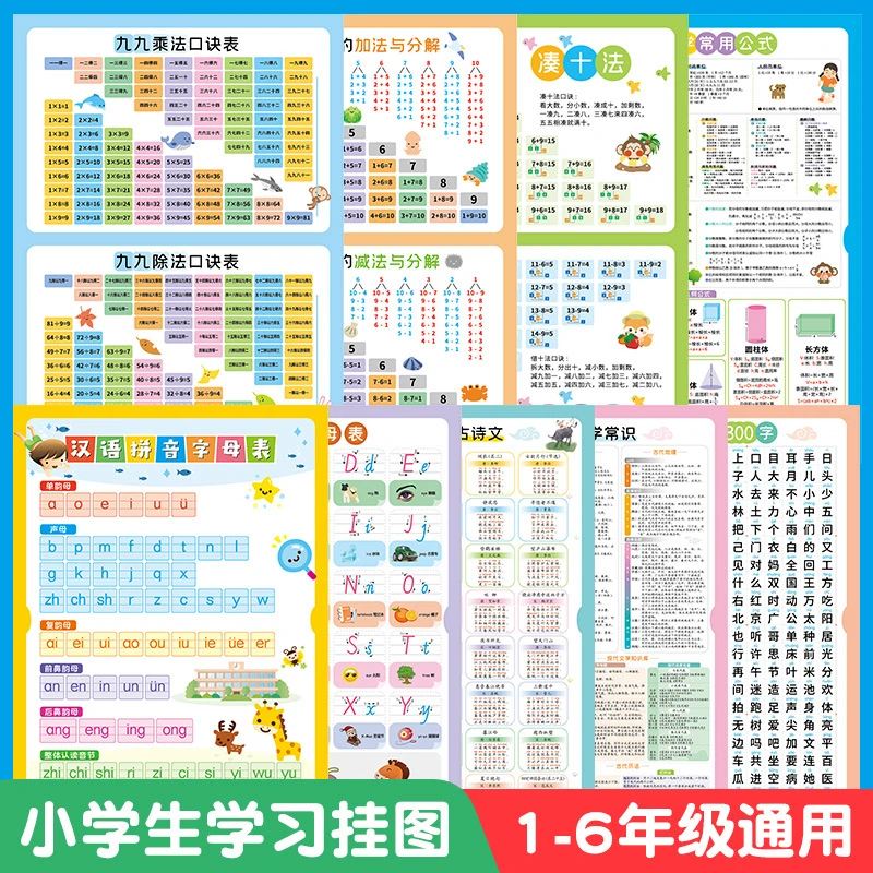 幼儿儿童知识挂图九九乘法口诀小学生古诗背诵常用字汊语拼音英文