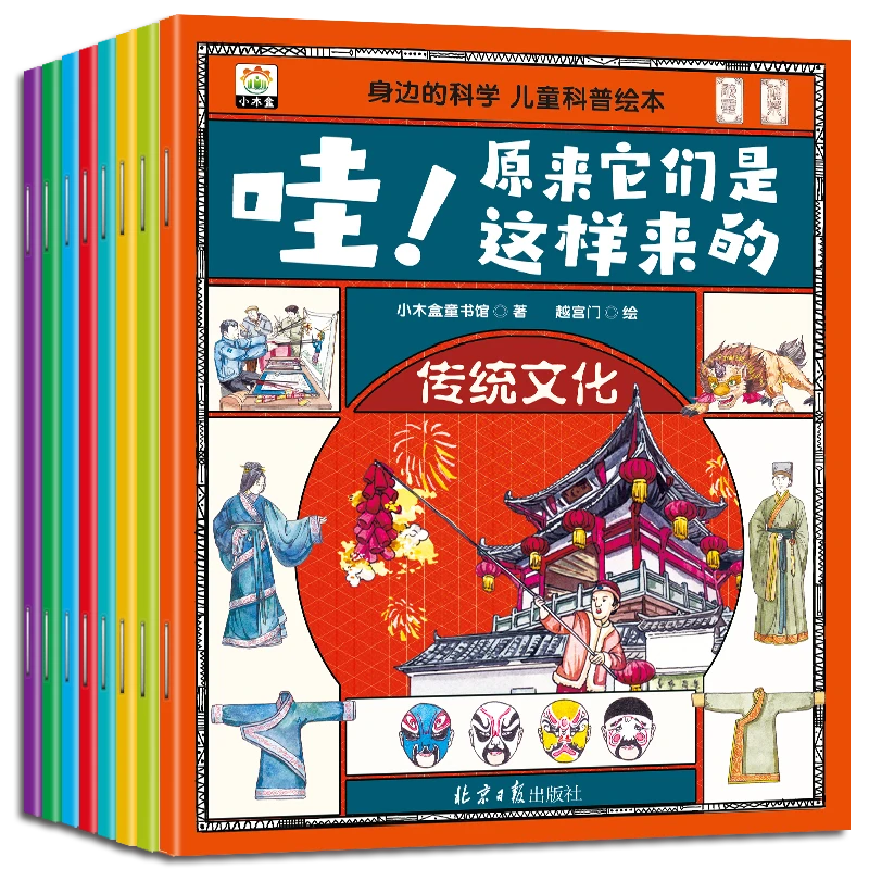 儿童科普绘本哇原来它们是这样来的身边的科学历史遗迹百科书