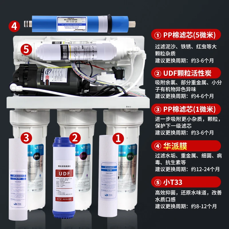 净水器家用直饮ro反渗透纯水机过滤器除水垢厨房大流量智能净水机