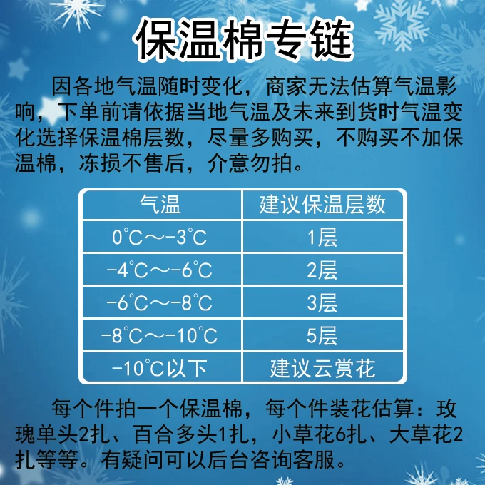 保温棉 零度以下地区必拍 不拍不做保温 冻损不售后