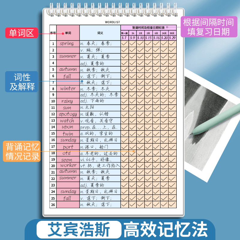 艾宾浩斯英语单词记忆本初中高中四六级考研单词本生词本通用活页