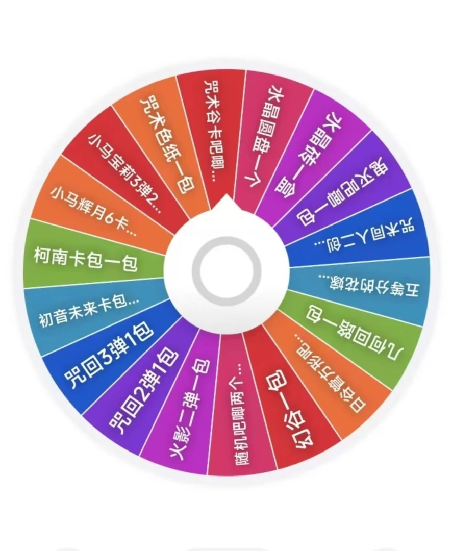 【9.9混池】【超级大转盘】【盲盒】【代拆】可直邮