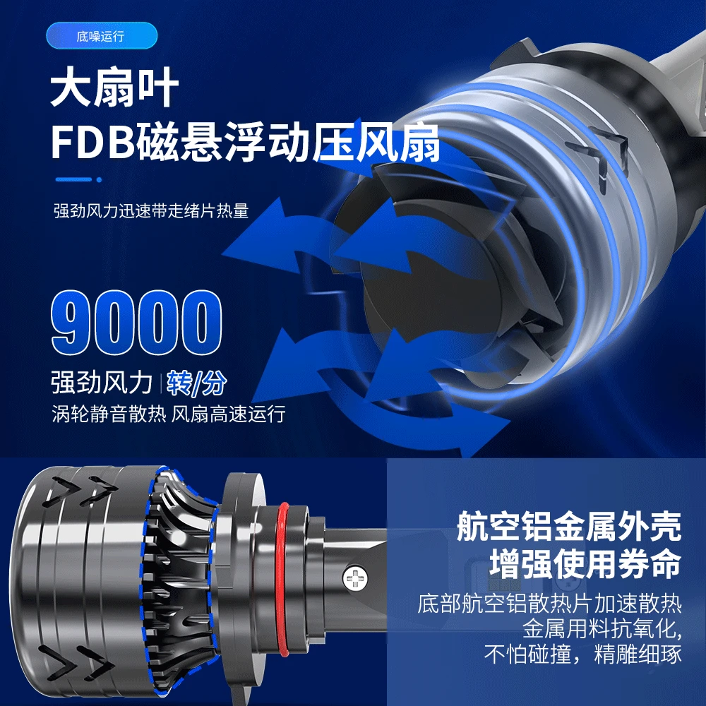 DAFIFY包安装【货车专用】24V汽车改装LED车灯超亮照明h4车灯原车