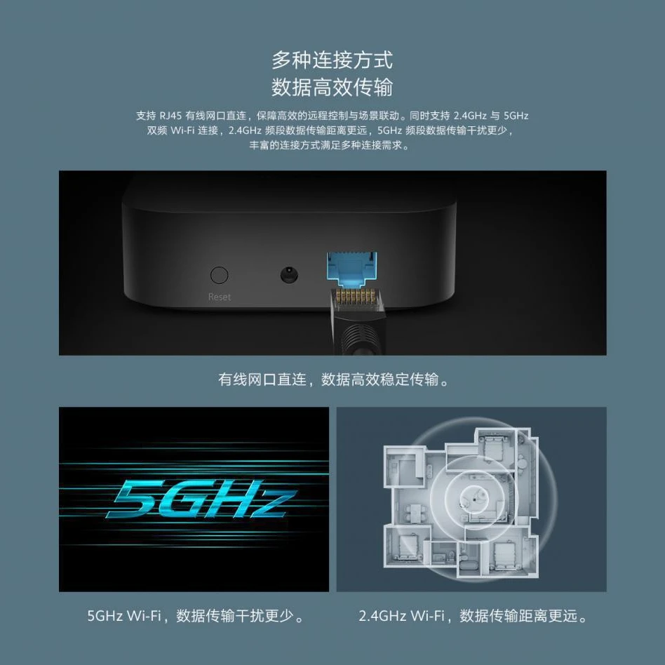 网关中枢全屋智能智慧酒店米家涂鸦墅智生活首选多平台兼容