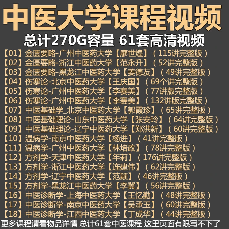 中医大学课程视频中医基础理论入门诊断学针灸学内科学儿科学合集