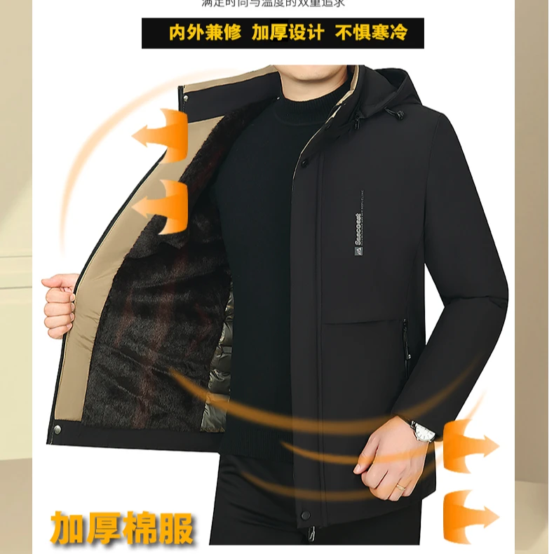 男士加厚仿绒派克服-2461