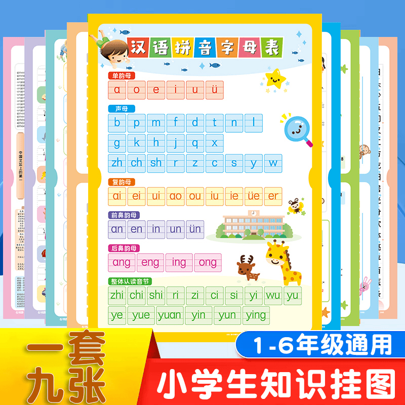 【全套9张】高清儿童学习挂图全套 拼音字母乘除加减口诀表zsn