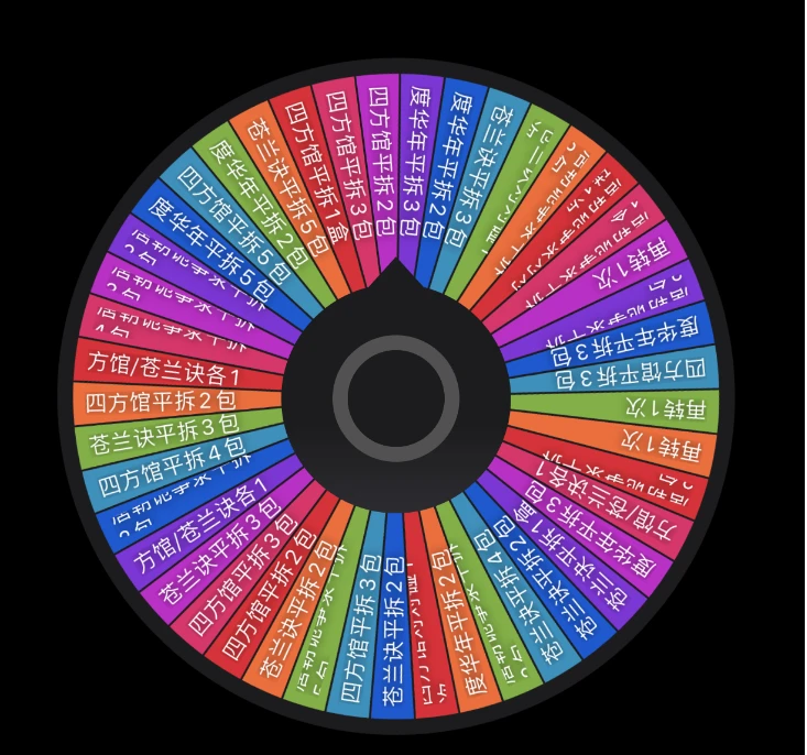 【大转盘】影视版iP大混池收藏卡牌盲盒（代拆）