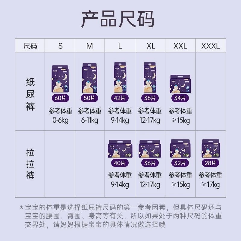 贝小萌纸尿裤拉拉裤透气干爽超薄 拍1发2（不可混码）