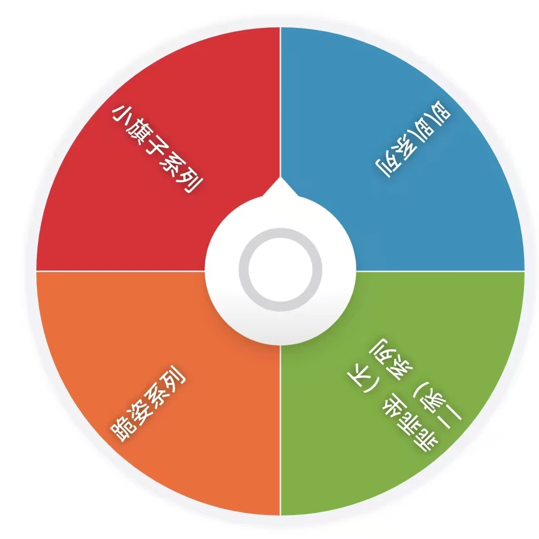 【转转乐】正版鬼灭之刃扭蛋日本动漫手办时透无一郎炼狱杏寿郎义勇