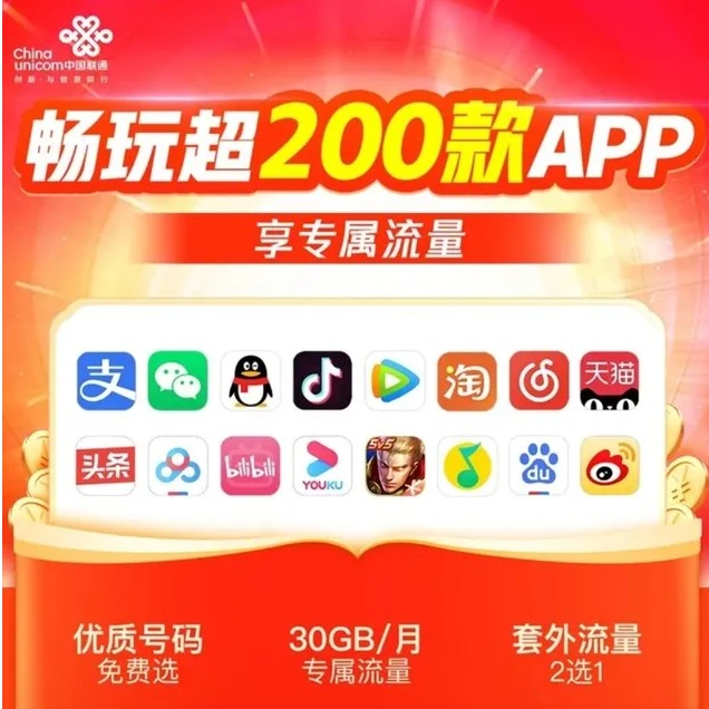 联通王卡2.0/电话卡/联通官方号卡/流量卡/全国包邮/语音接听