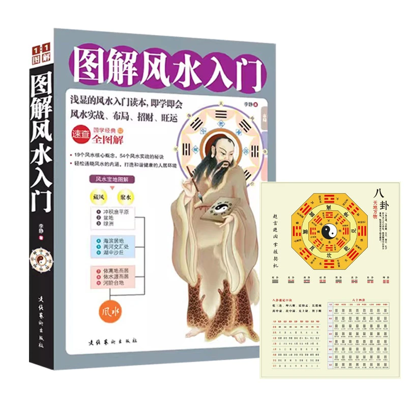 图解风水入门+八卦图表 家居风水玄学易经大全梅花易数卜卦布局