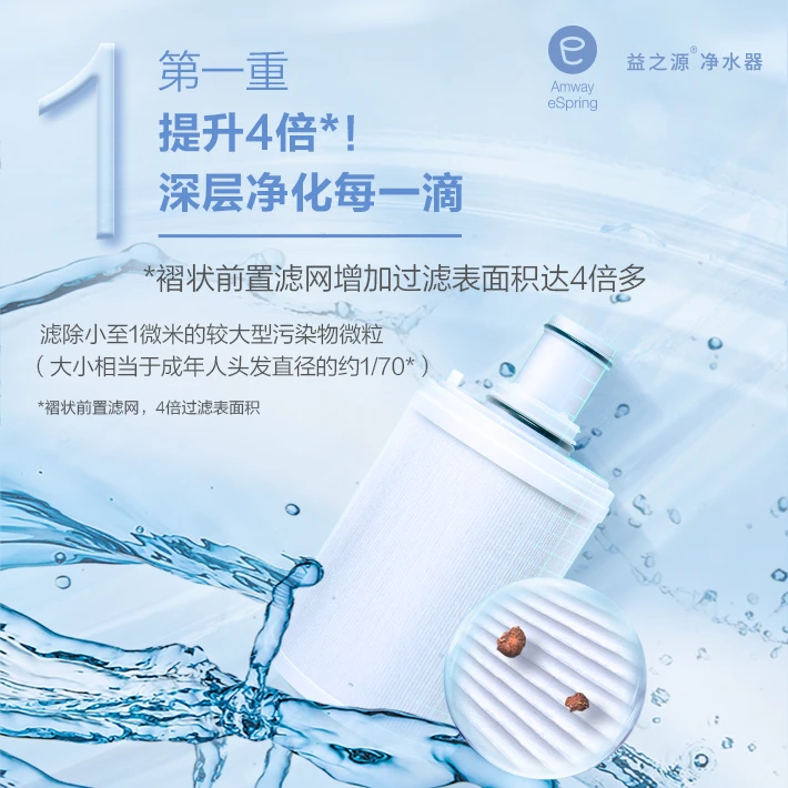 益之源净水器紫外线滤芯匣