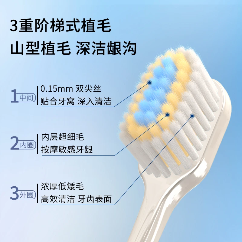 山型凸面刷毛有效清洁牙窝沟柔软刷毛呵护敏感牙龈情侣学生家用
