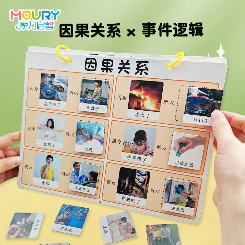 因果关系认知逻辑思维判断事件先后顺序幼儿园语言益智区角教玩具