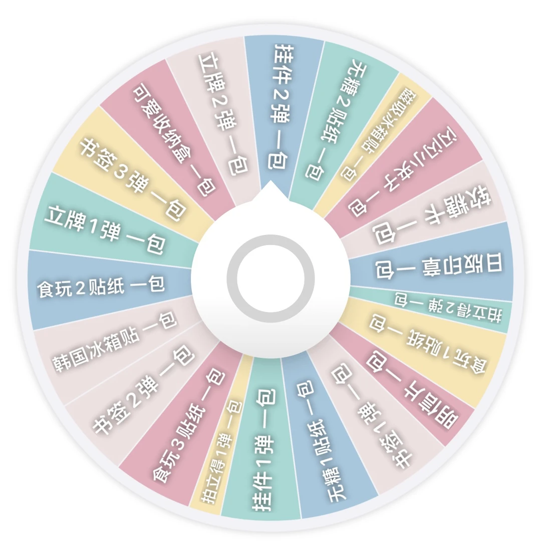 【chiikawa】经典时尚小垃圾转盘