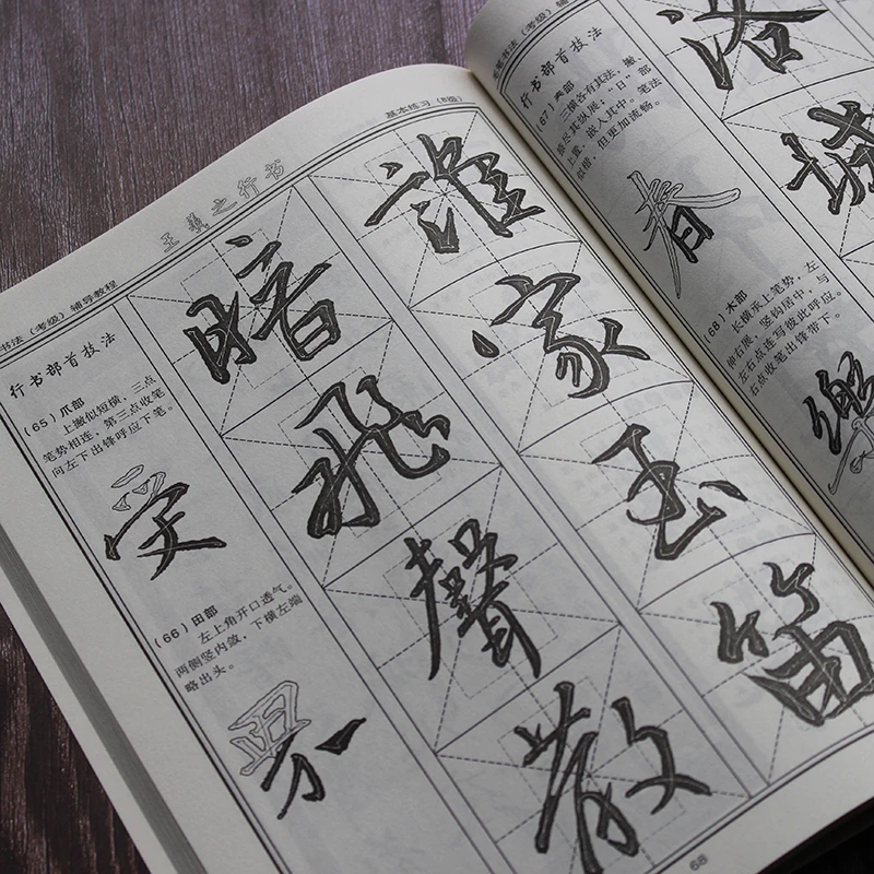 包邮书法练习初学行书毛笔入门字帖王羲之兰亭序毛笔考级辅导教程