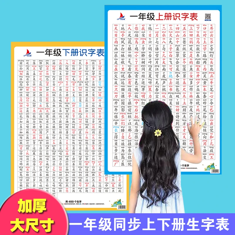早教挂图一年级同步识字表3岁以上小学生知识点小学儿童学习挂图
