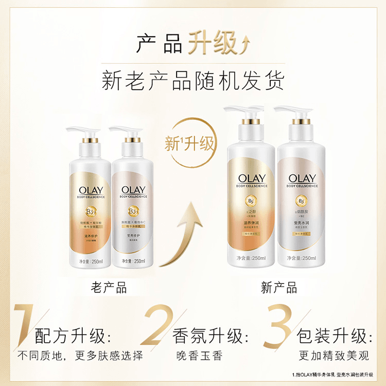 清仓OLAY身体乳玉兰油持久留香小苍兰香氛润护保湿莹亮烟酰胺滋养