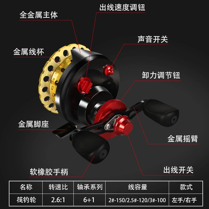 筏钓轮筏轮缓降桥钓伐轮全金属冰钓轮微铅鱼轮筏竿轮前打阀轮轻量