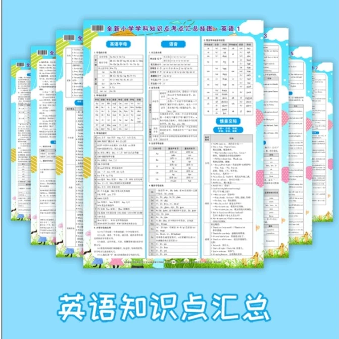 【正版包邮】英语考点全知道，全套7张汇总大挂图，寒假随时复习