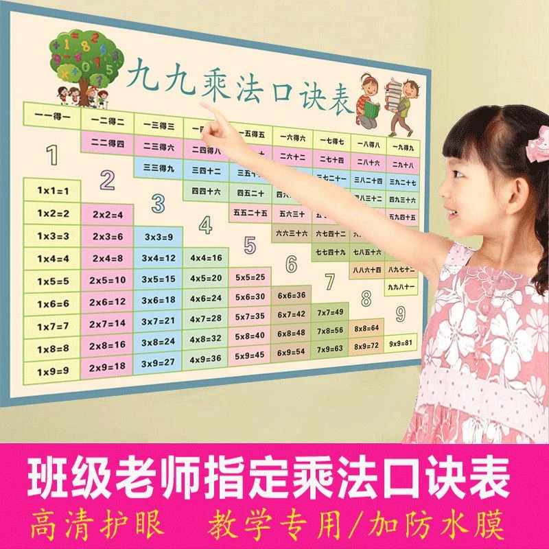 99乘法口诀表挂图二年级九九乘除法口诀表墙贴图片海报特大号全套