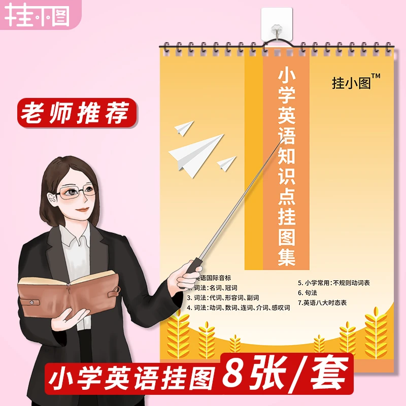 小学生英语国际音标拼读分类语法知识点认识单词思维导图有声挂图