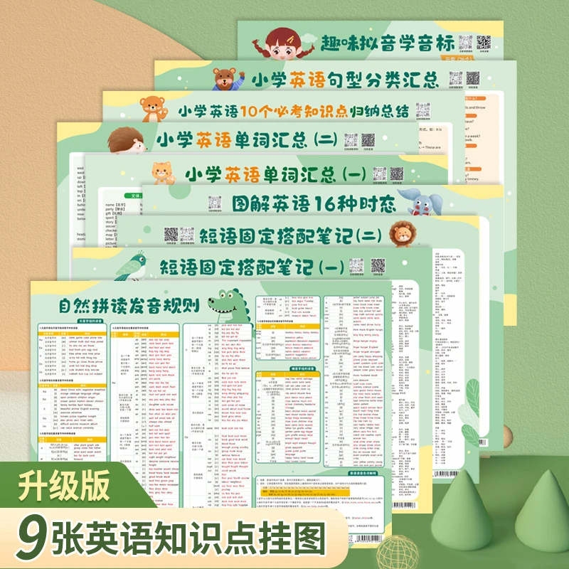 【零基础学英语】中小学英语知识挂图音标记单词固定短语时态搭配