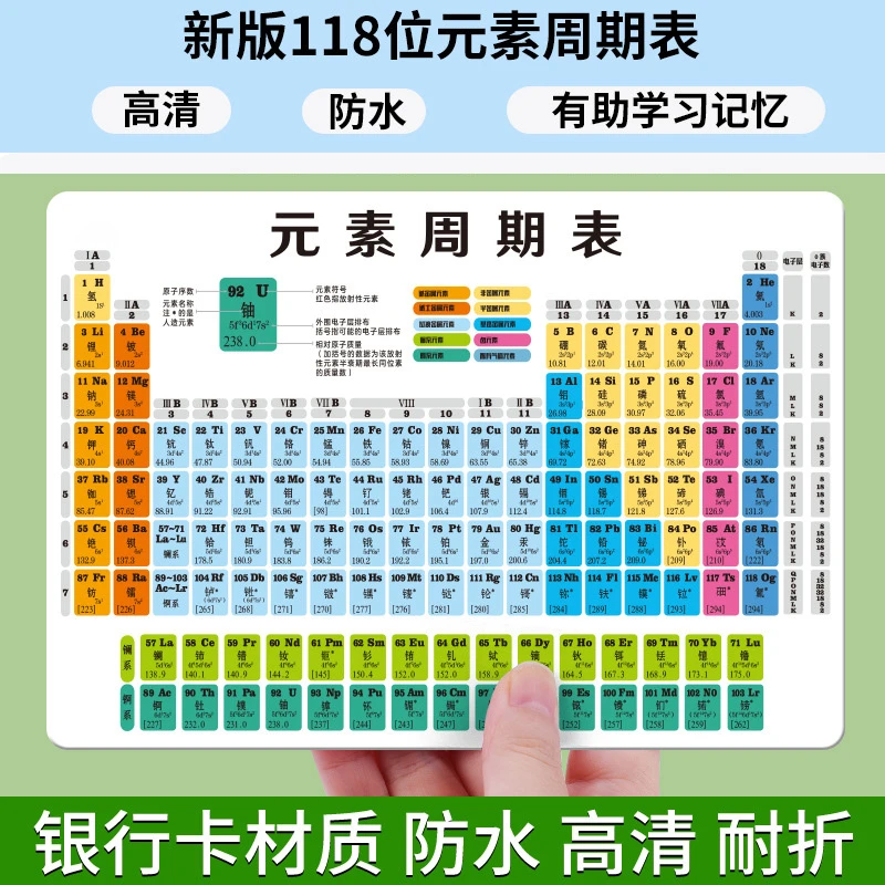 元素周期表【好物推荐】化学方程式大全数学物理化公式挂图墙贴卡