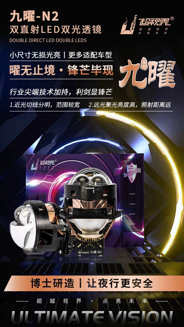 超视界九曜N2双光透镜