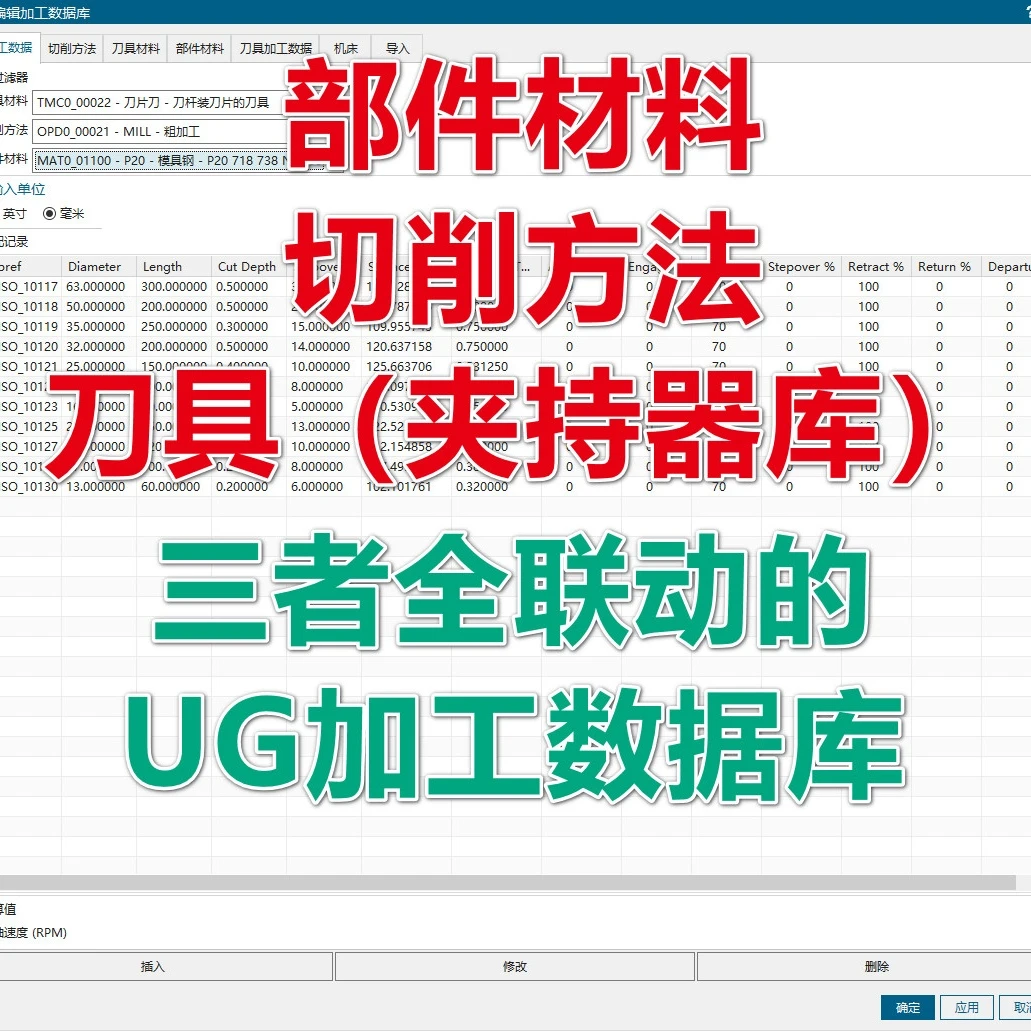 UGNX全联动加工数据库