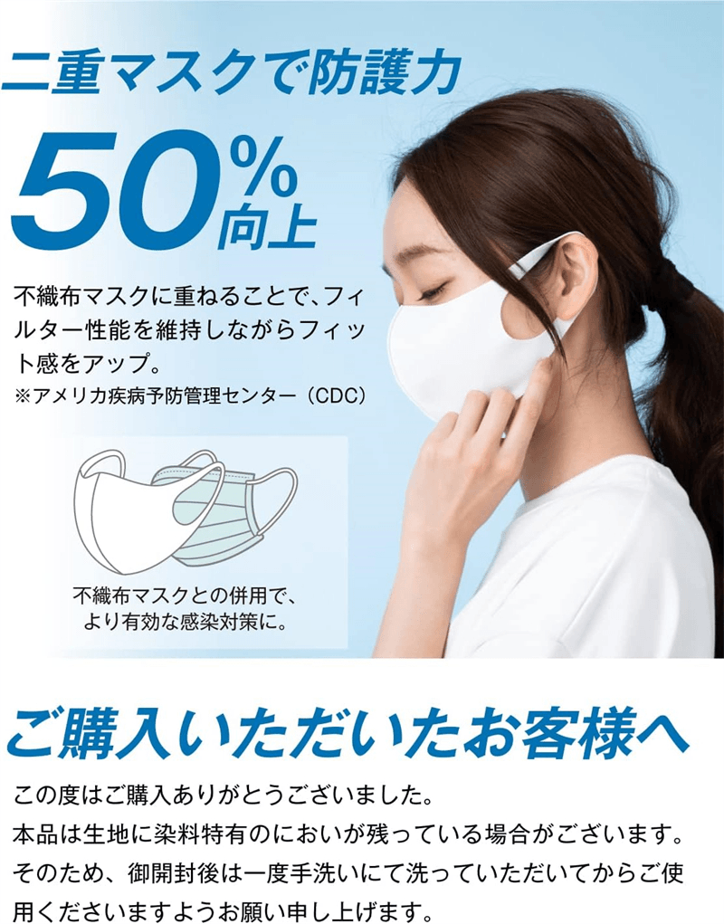 【只发新疆】新疆包邮-外贸四只装空气棉口罩M码
