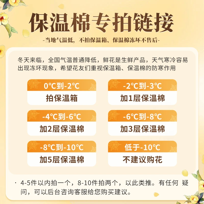 【保温棉专属下单链接】