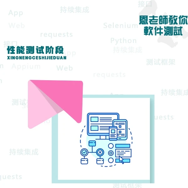 性能测试--恩老师教你软件测试提升学习