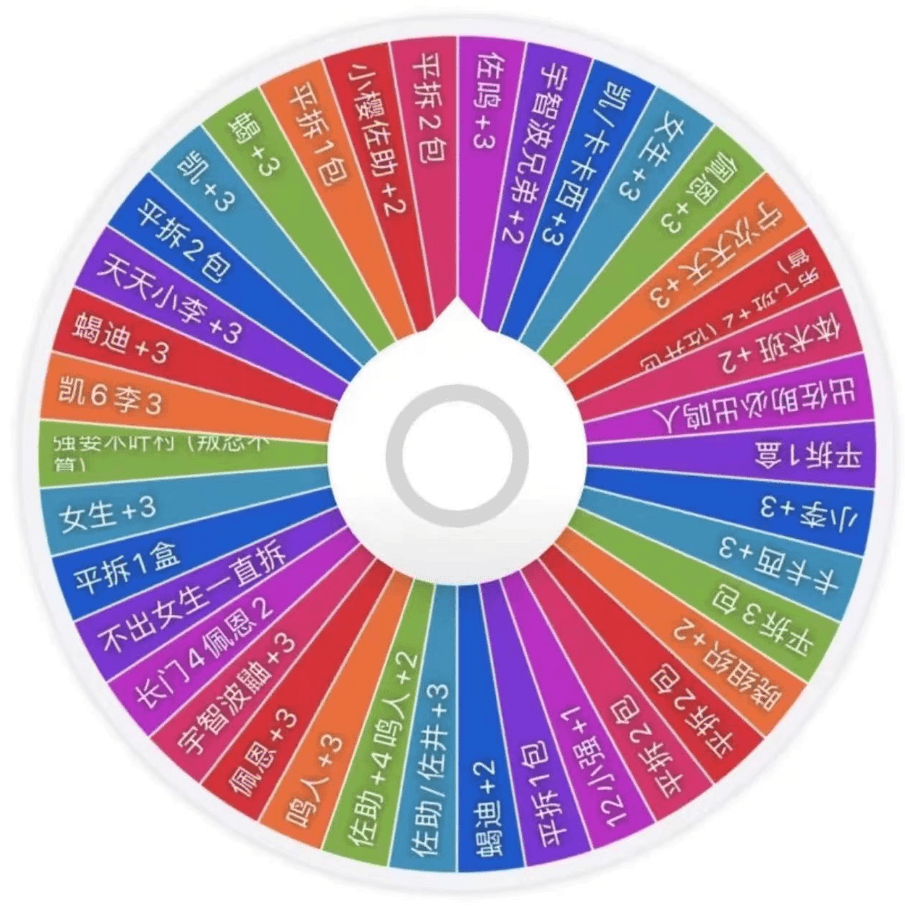 卡游【火影大转盘】火影忍者-忍界危机正版徽章吧唧 盲盒