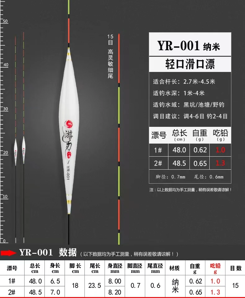 【宠粉福利】黑坑竞技正钓野钓手工休闲浮漂直径纳米多款折扣