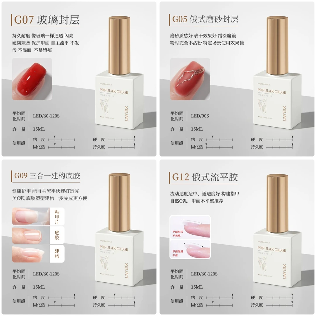 小孩哥 美甲基础必备功能胶底胶流平加固玻璃封层俄式磨砂封层D33