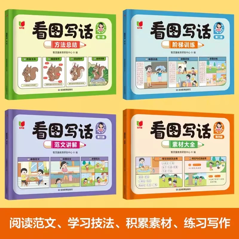 看图写话一二年级 思维导图押题范文 方法总结素材大全专项